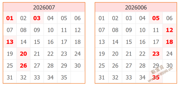 神秘揭晓,年双色球第,期独门红球,体彩网,中国体彩网直播,中国体彩网官方,体彩网下载