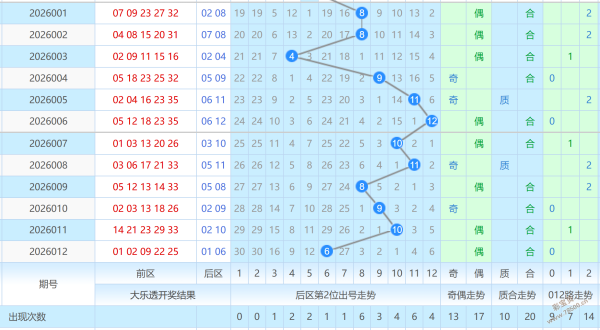 红蓝魅力盛,年双色球,期独选,体彩网,中国体彩网直播,中国体彩网官方,体彩网下载