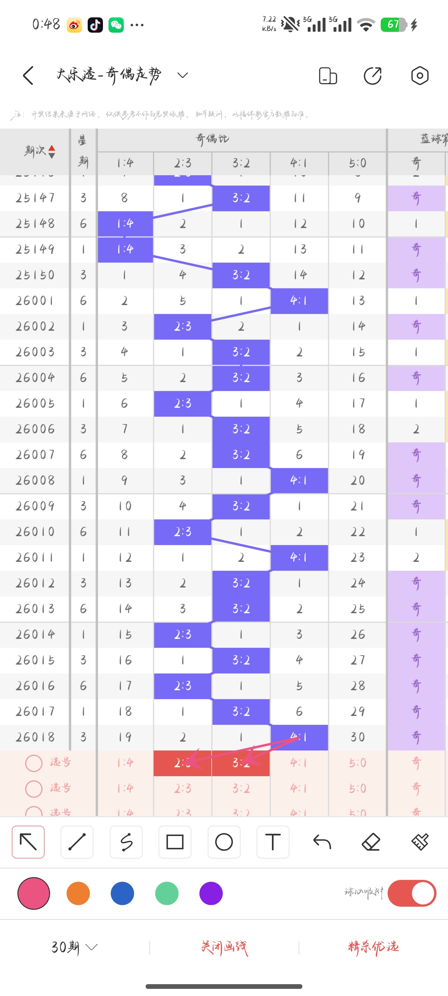 彩界奇缘,揭秘,双色球中奖,体彩网,中国体彩网直播,中国体彩网官方,体彩网下载