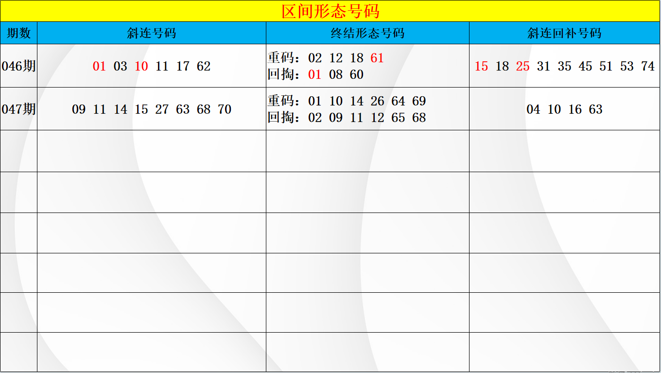 期惊喜揭晓,今晚大乐透,独家预测,体彩网,中国体彩网直播,中国体彩网官方,体彩网下载