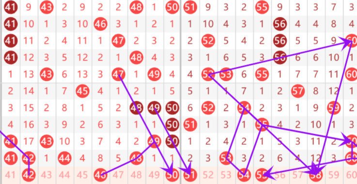 双色球,期金拐预测,精选一码推,体彩网,中国体彩网直播,中国体彩网官方,体彩网下载