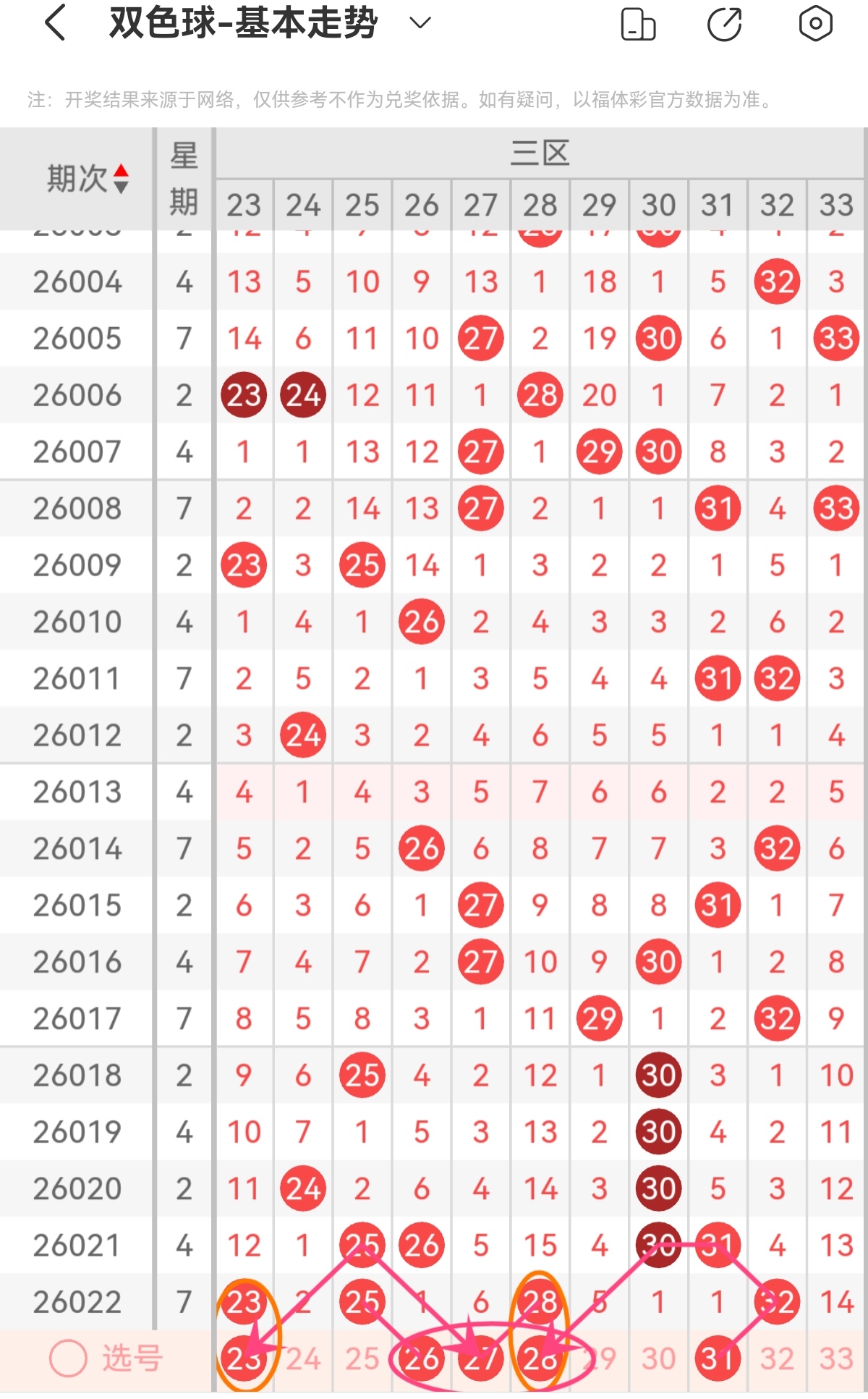 巅峰预言,绝密号码直,抢注热门组,体彩网,中国体彩网直播,中国体彩网官方,体彩网下载