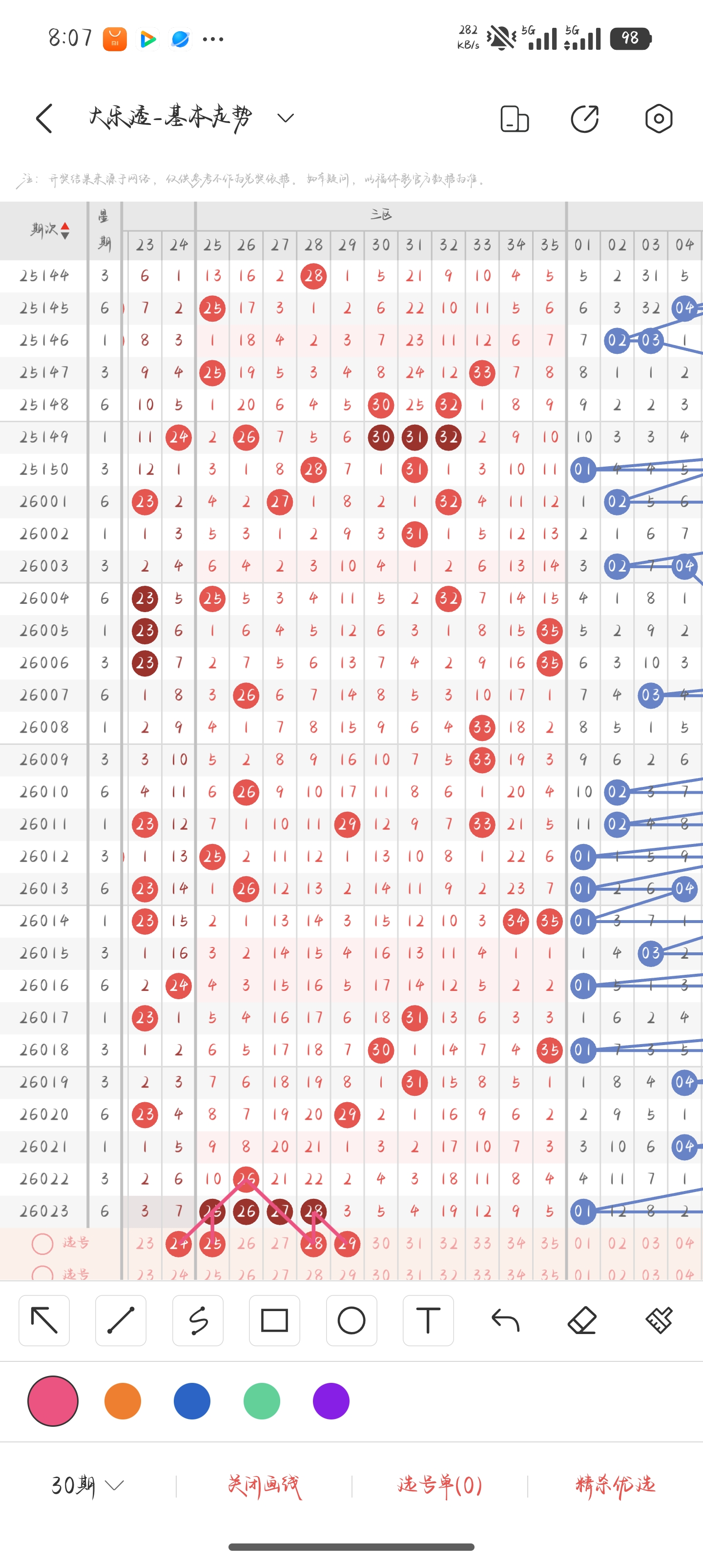 热血攻略,双色球,独门秘诀,体彩网,中国体彩网直播,中国体彩网官方,体彩网下载