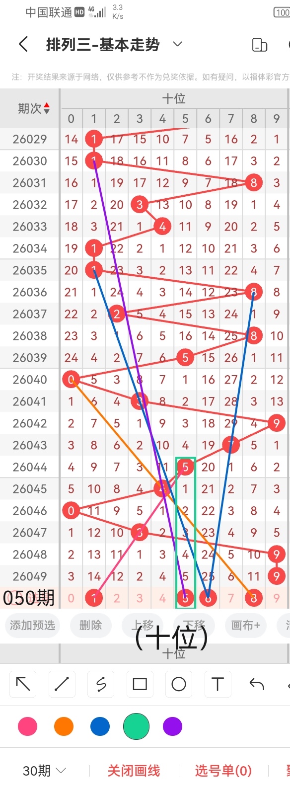 福彩,期小鬼解析,组选号码及,体彩网,中国体彩网直播,中国体彩网官方,体彩网下载