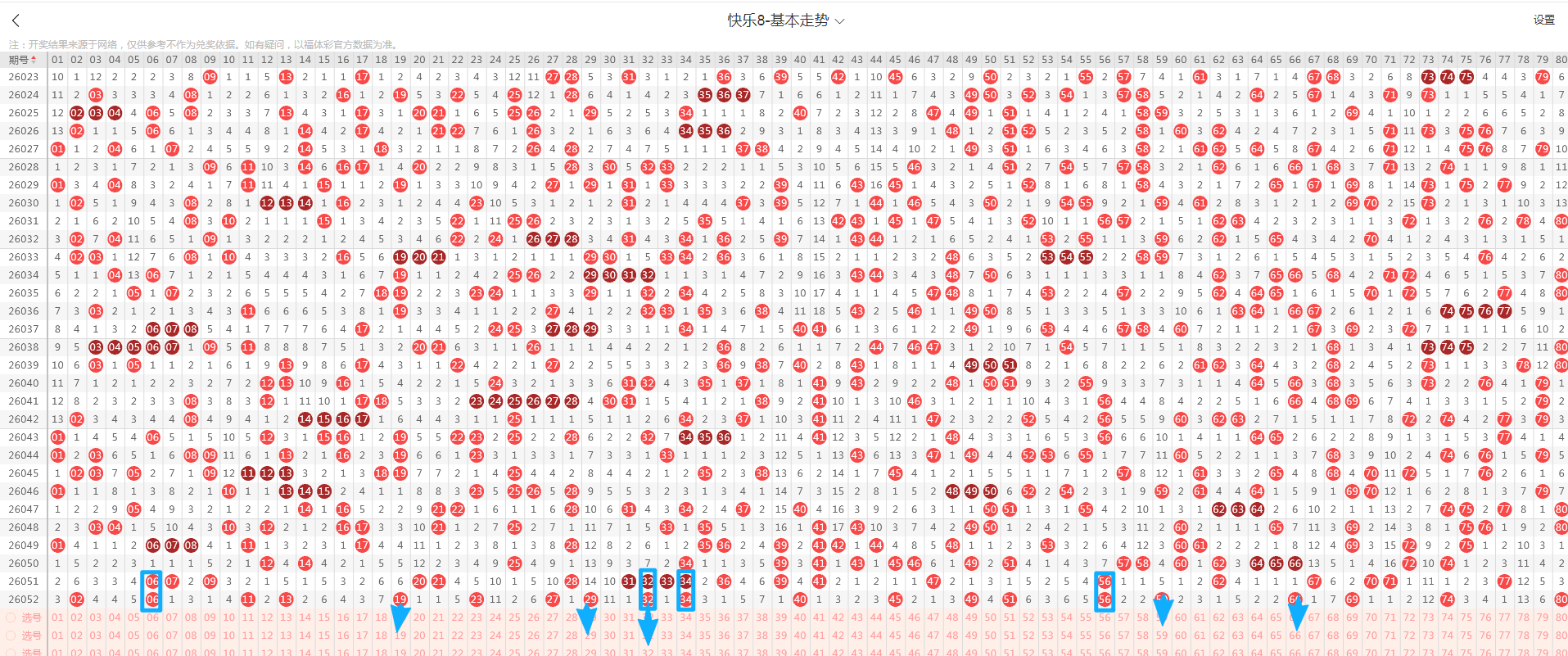 福彩,期小鬼解析,组选号码及,体彩网,中国体彩网直播,中国体彩网官方,体彩网下载