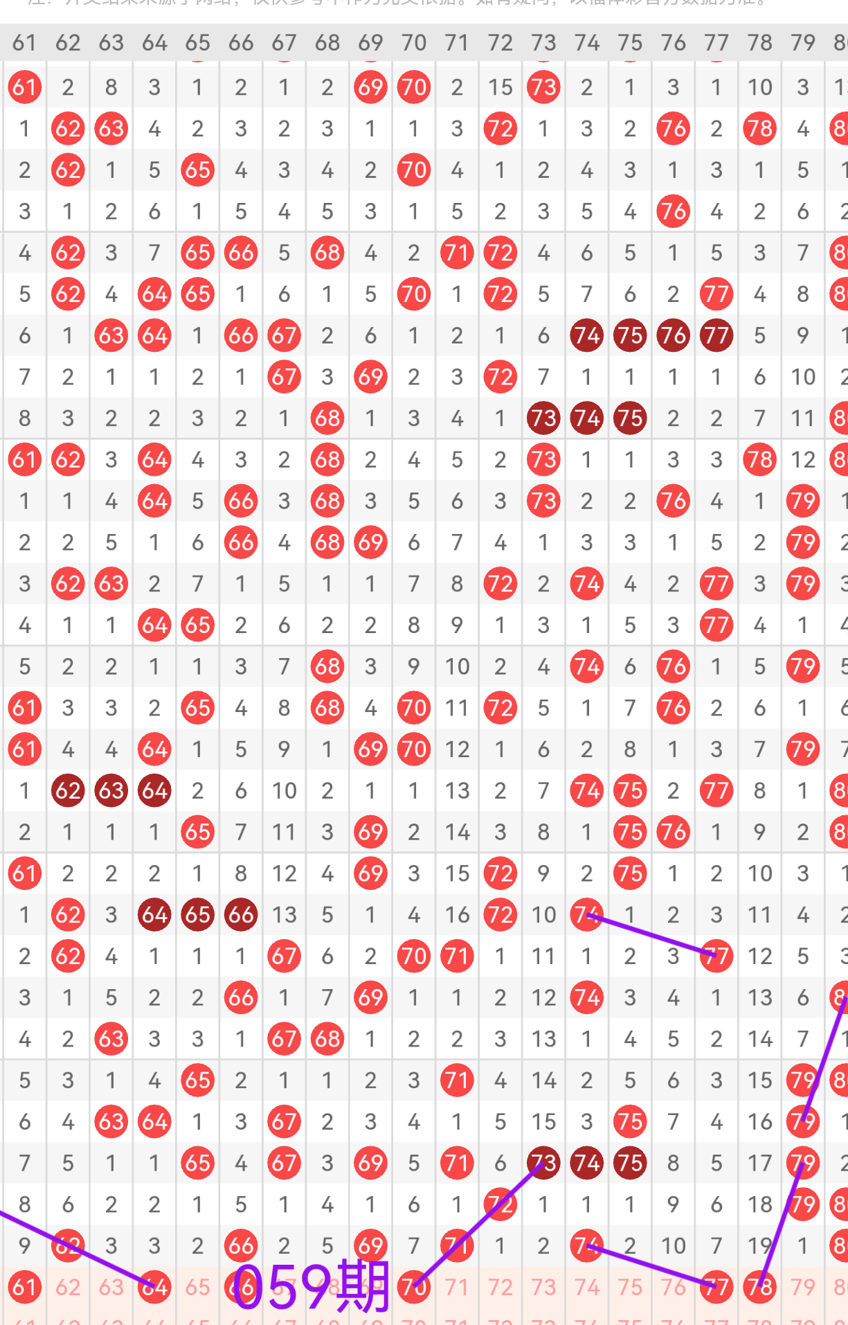 期福彩,预测,专家组选复,体彩网,中国体彩网直播,中国体彩网官方,体彩网下载