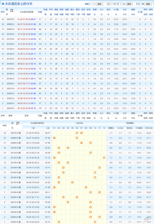 福彩,期专家预测,复式组选质,体彩网,中国体彩网直播,中国体彩网官方,体彩网下载