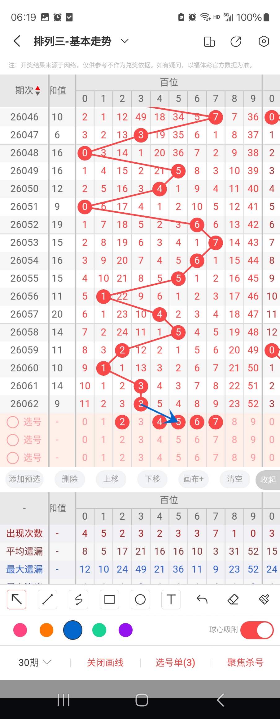 大乐透第,期专家推荐,质合分析及,体彩网,中国体彩网直播,中国体彩网官方,体彩网下载