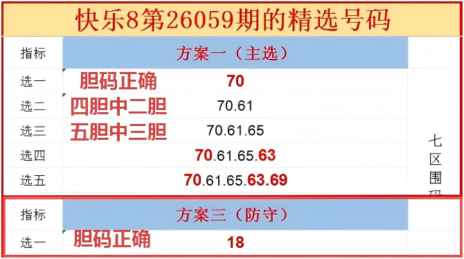 双色球,期全网诗迷,解码推荐分,体彩网,中国体彩网直播,中国体彩网官方,体彩网下载