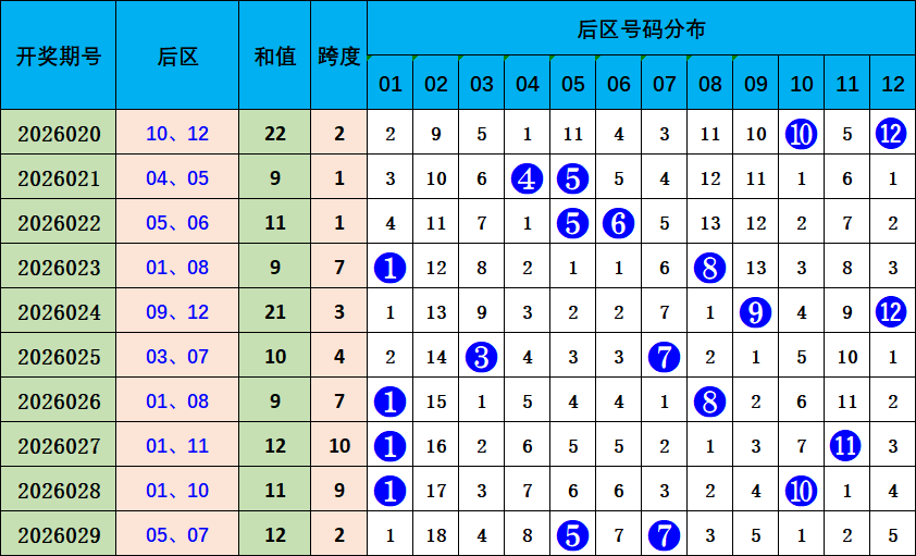 福彩,雨中花,期专家号码,体彩网,中国体彩网直播,中国体彩网官方,体彩网下载