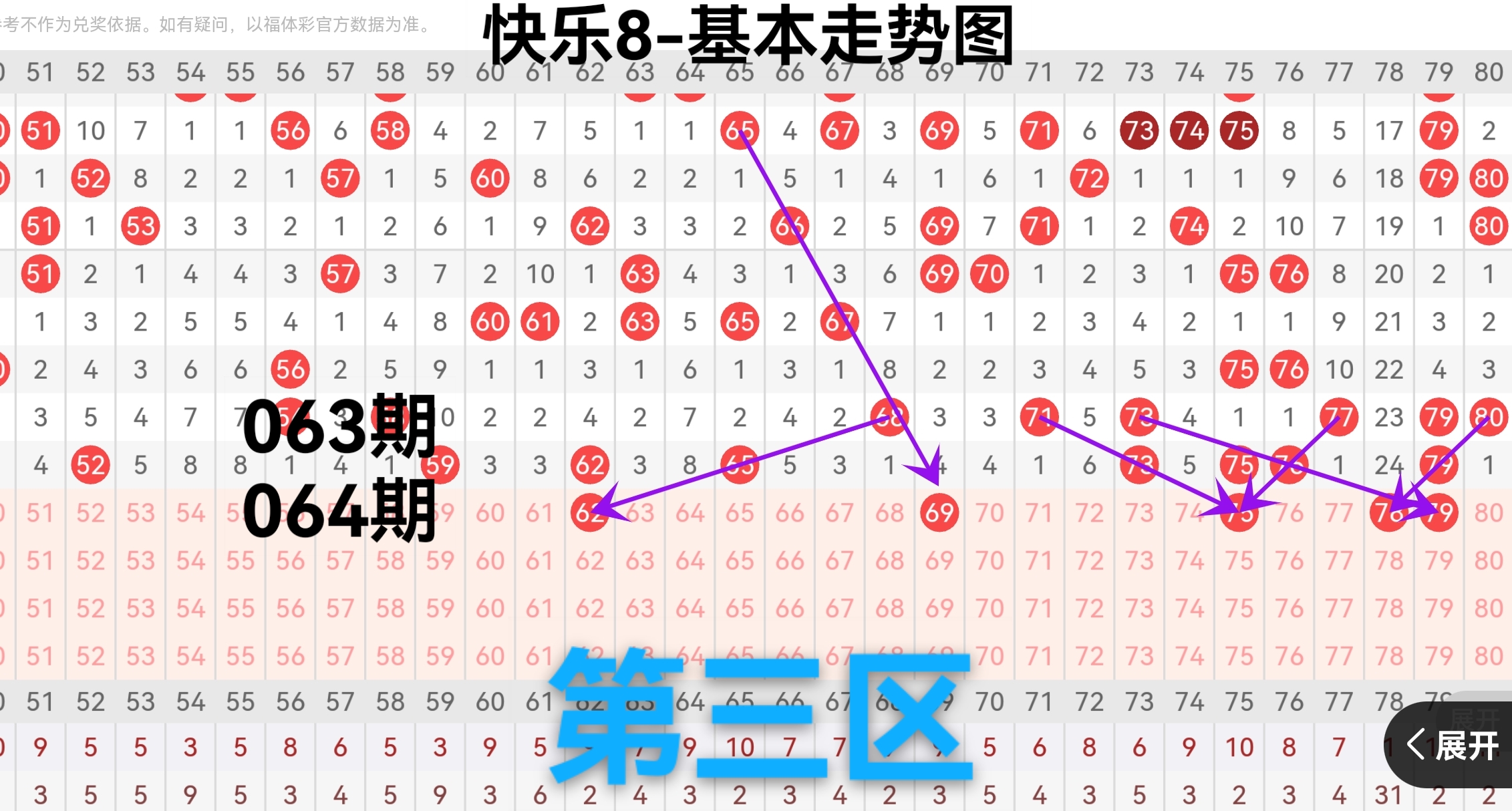 太行老赫快,期分析,专家质合推,体彩网,中国体彩网直播,中国体彩网官方,体彩网下载