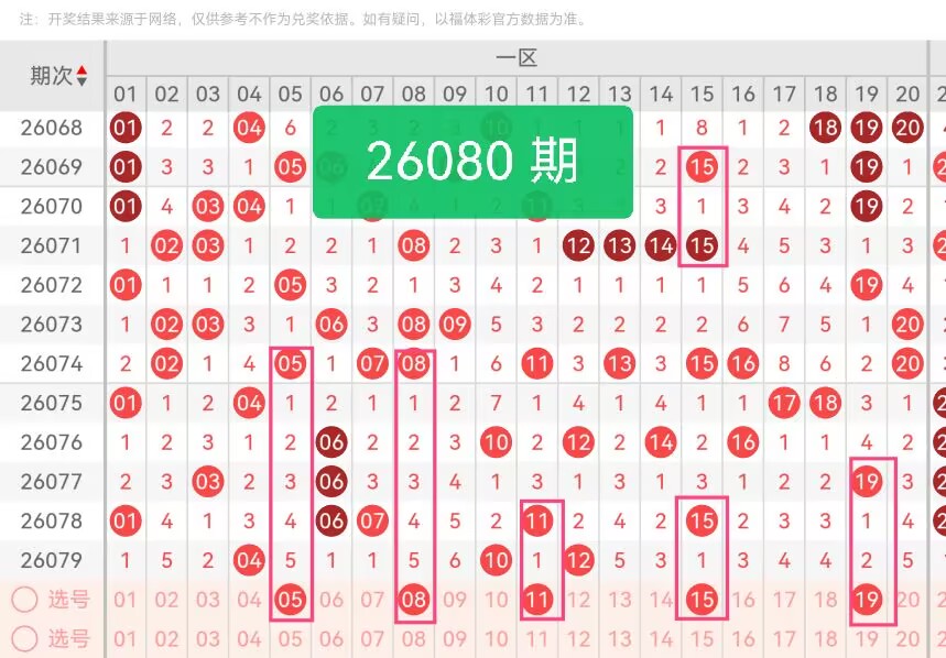 大乐透,期专家质合,分析推荐前,体彩网,中国体彩网直播,中国体彩网官方,体彩网下载