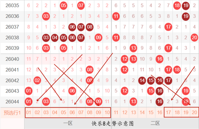 双色球秘籍,期精准杀号,定胆,体彩网,中国体彩网直播,中国体彩网官方,体彩网下载