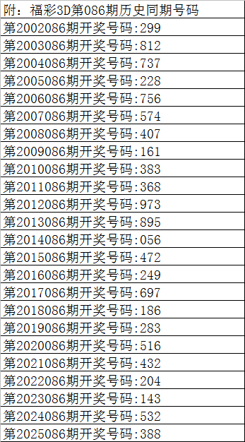 姜小姐大乐,上期,胆码,体彩网,中国体彩网直播,中国体彩网官方,体彩网下载
