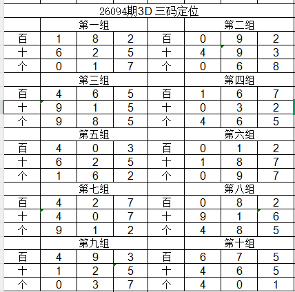 双色球,期专家质合,分析推荐,体彩网,中国体彩网直播,中国体彩网官方,体彩网下载