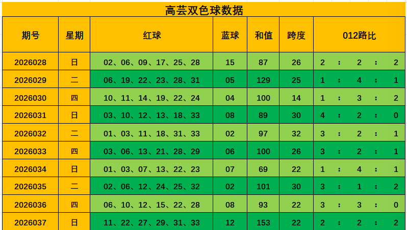 期排列三罗,文四字谜推,荐解析,体彩网,中国体彩网直播,中国体彩网官方,体彩网下载