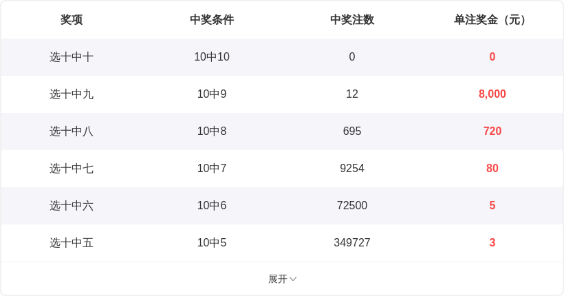 福彩,期关公杀号,及质合分析,体彩网,中国体彩网直播,中国体彩网官方,体彩网下载