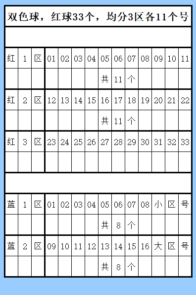 排列,期郭浩专家,和值尾推荐,体彩网,中国体彩网直播,中国体彩网官方,体彩网下载