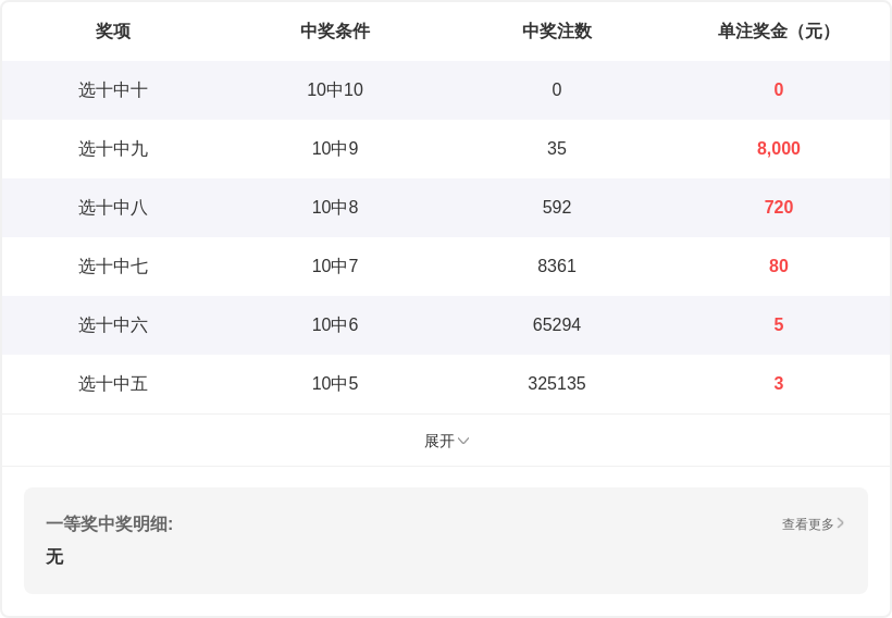 陈水龙解析,大乐透,杀号及,体彩网,中国体彩网直播,中国体彩网官方,体彩网下载