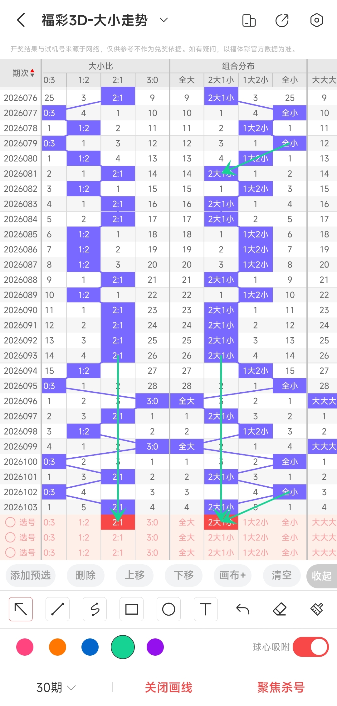 大乐透,期专家推荐,和值尾质合,体彩网,中国体彩网直播,中国体彩网官方,体彩网下载