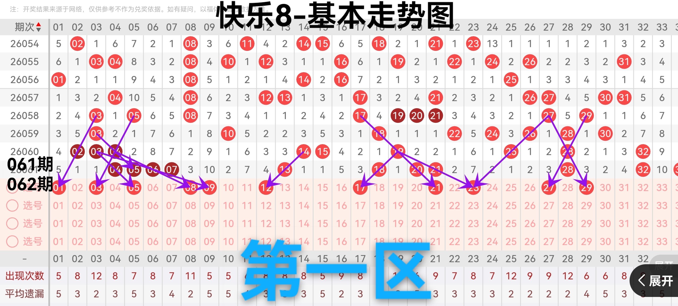 期七星彩火,皮专家质合,分析推荐,体彩网,中国体彩网直播,中国体彩网官方,体彩网下载