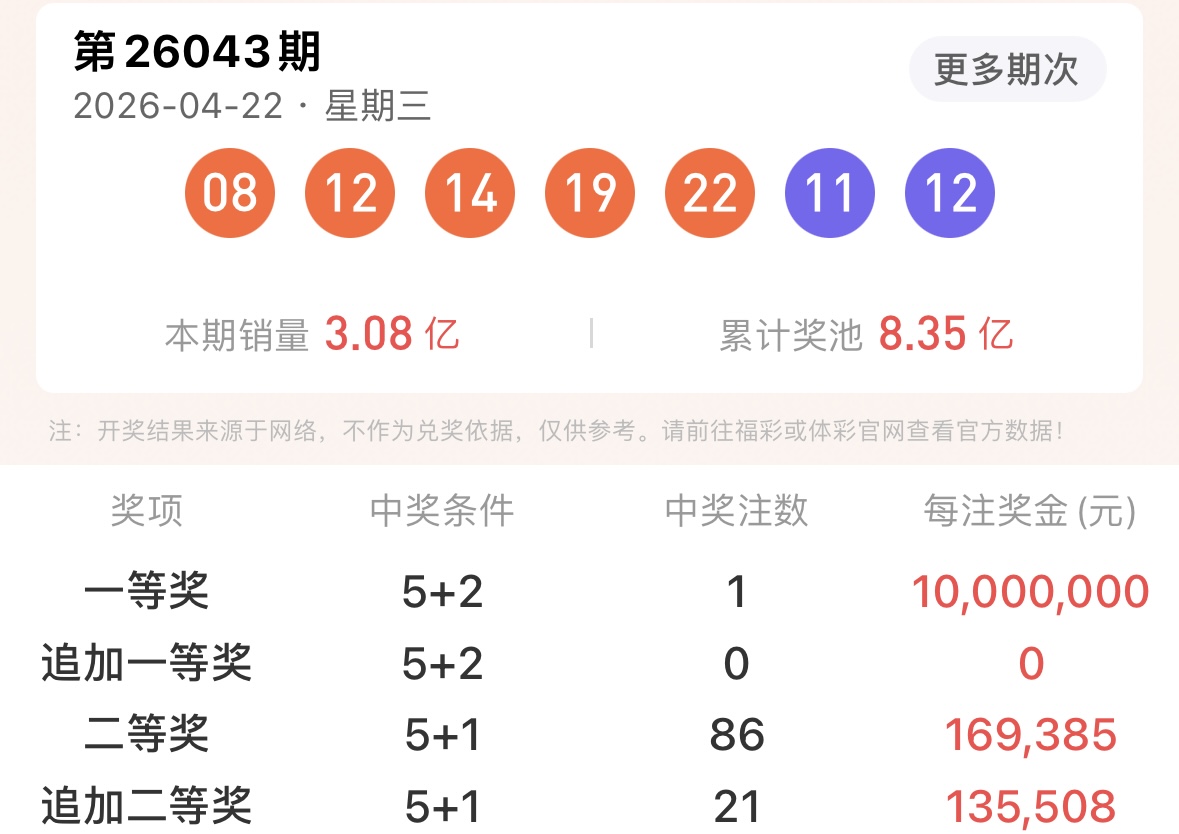 排列五,期专家质合,分析及前区,体彩网,中国体彩网直播,中国体彩网官方,体彩网下载
