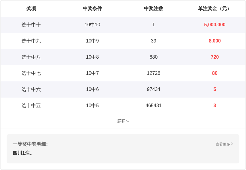 期双色球预,专家质合分,析推荐前区,体彩网,中国体彩网直播,中国体彩网官方,体彩网下载