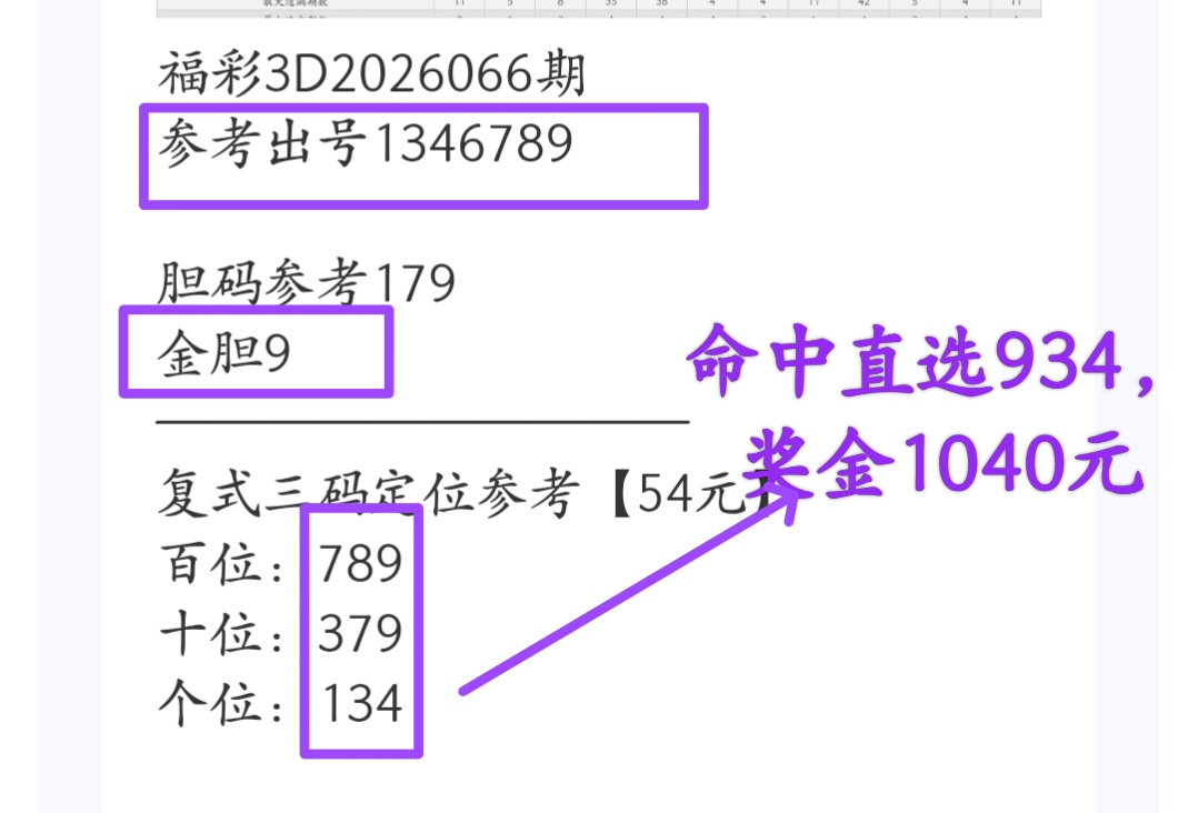 福彩,期专家推荐,万能六码复,体彩网,中国体彩网直播,中国体彩网官方,体彩网下载