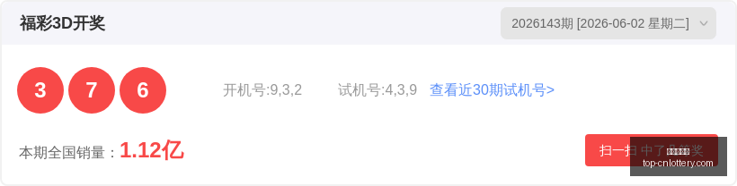 推荐,七星彩攻略,期蓝球必杀,中国体彩网官网,中国体彩网常见问题,体育彩票购买,数字彩票资讯,彩票开奖公告