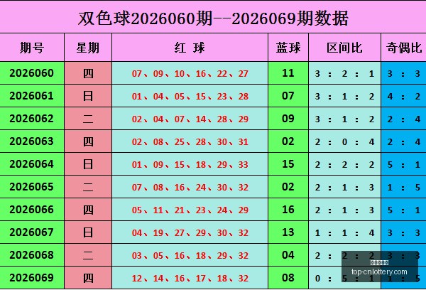 年快乐,期攻略,深度解析与,中国体彩网官网,中国体彩网常见问题,体育彩票购买,数字彩票资讯,彩票开奖公告