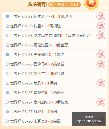 中国体彩网,中国体彩网官网,中国体彩网常见问题,中国体彩网官网,中国体彩网常见问题,体育彩票购买,数字彩票资讯,彩票开奖公告