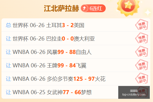 终极指南,世界杯法国,与摩洛哥对,中国体彩网官网,中国体彩网常见问题,体育彩票购买,数字彩票资讯,彩票开奖公告
