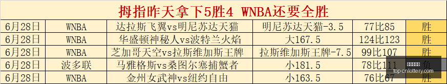 中国体彩网,中国体彩网官网,中国体彩网常见问题,中国体彩网官网,中国体彩网常见问题,体育彩票购买,数字彩票资讯,彩票开奖公告