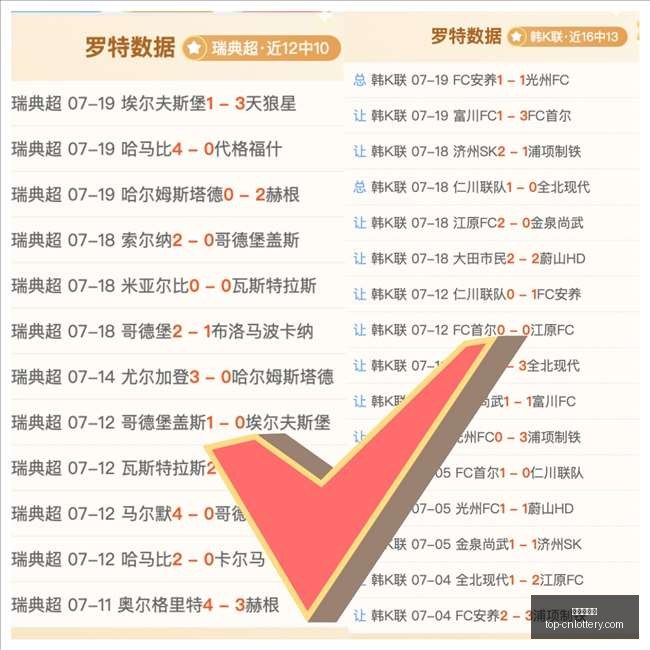 中国体彩网,官网数据冲,引发关注,中国体彩网官网,中国体彩网常见问题,体育彩票购买,数字彩票资讯,彩票开奖公告