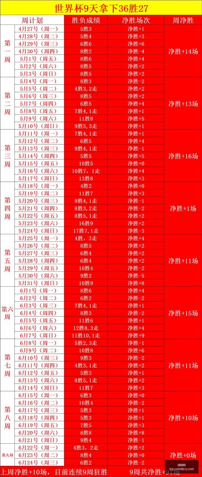 中国体彩网,中国体彩网官网,中国体彩网常见问题,中国体彩网官网,中国体彩网常见问题,体育彩票购买,数字彩票资讯,彩票开奖公告