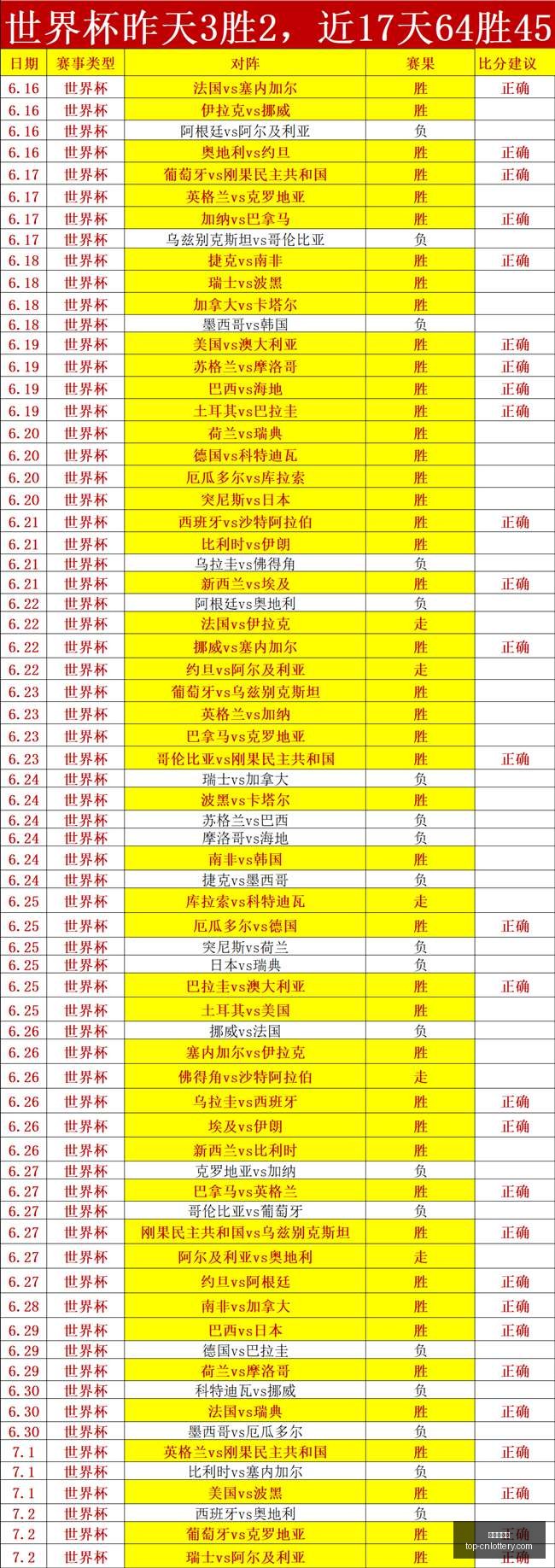 中国体彩网,中国体彩网官网,中国体彩网常见问题,中国体彩网官网,中国体彩网常见问题,体育彩票购买,数字彩票资讯,彩票开奖公告