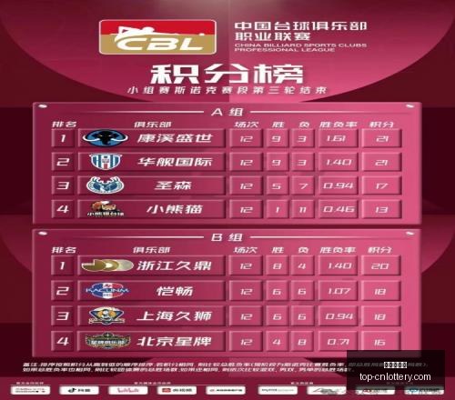 年习近平主,席上合组织,峰会重要讲,中国体彩网官网,中国体彩网常见问题,体育彩票购买,数字彩票资讯,彩票开奖公告