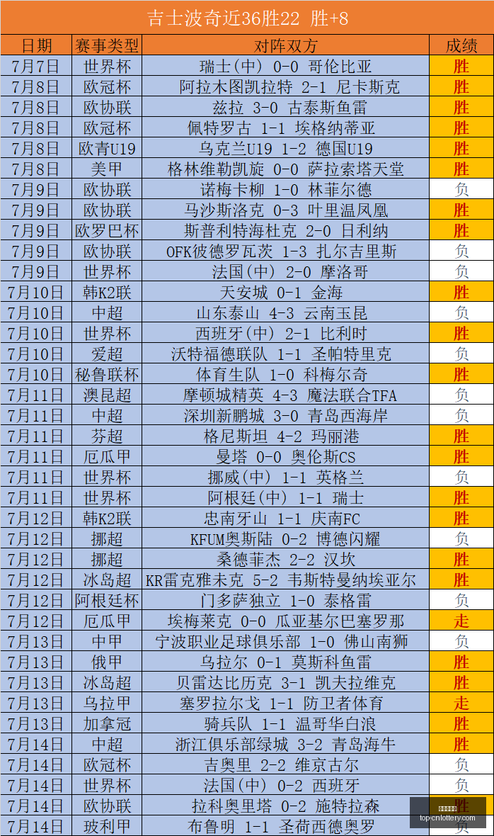 中国汇率策,非贬值求胜,中国体彩网,中国体彩网官网,中国体彩网常见问题,体育彩票购买,数字彩票资讯,彩票开奖公告