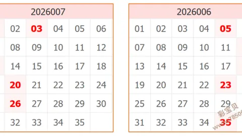 【神秘揭晓】2026年双色球第018期独门红球秘籍：06、09、16，错过等一年！
