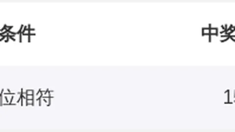 大乐透第049期专家推荐：质合分析精选十码及定胆杀号