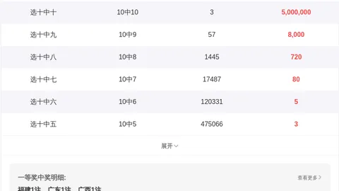 2026021期双色球专家蓝球推荐：08 09 11