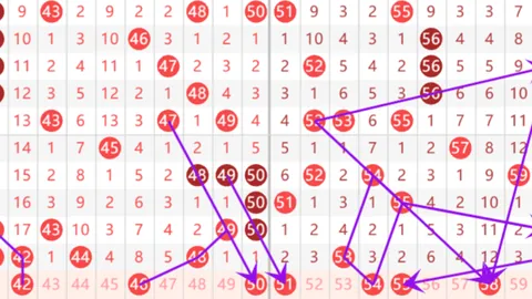 双色球2026022期金拐预测：精选一码推荐08