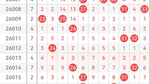 《巅峰预言》第26036期3D绝密号码直击：抢注热门组合237、136、059，百万大奖等你来拿！