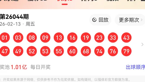 福彩3D第046期专家推荐组选号，解析开奖走势