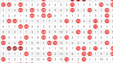 2026057期福彩3D预测：专家组选复试23589质合分析