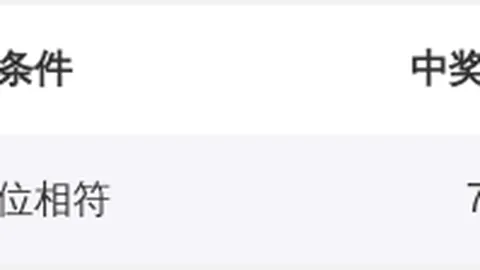 体彩排列三26054期专家预测：过滤定胆29