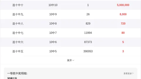 [弯月预测] 双色球第2026015期独家揭秘：蓝球必出号05，锁定幸运之选！