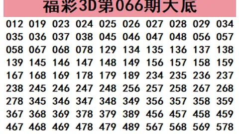 【彩界先锋】042期3D彩金分布图揭秘：精准预测，必杀号码012来袭！