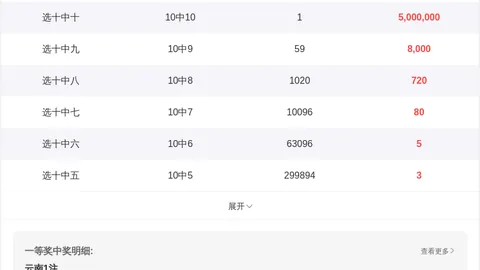 大乐透326085期专家独胆推荐分析
