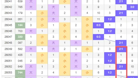 26037期大乐透龙1688888专家质合推荐
